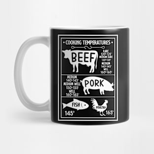 Kitchen Cooking Temperatures Chart Mug